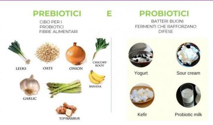 Noci, probiotici, frutta e verdura: quel mix che accresce le difese immunitarie